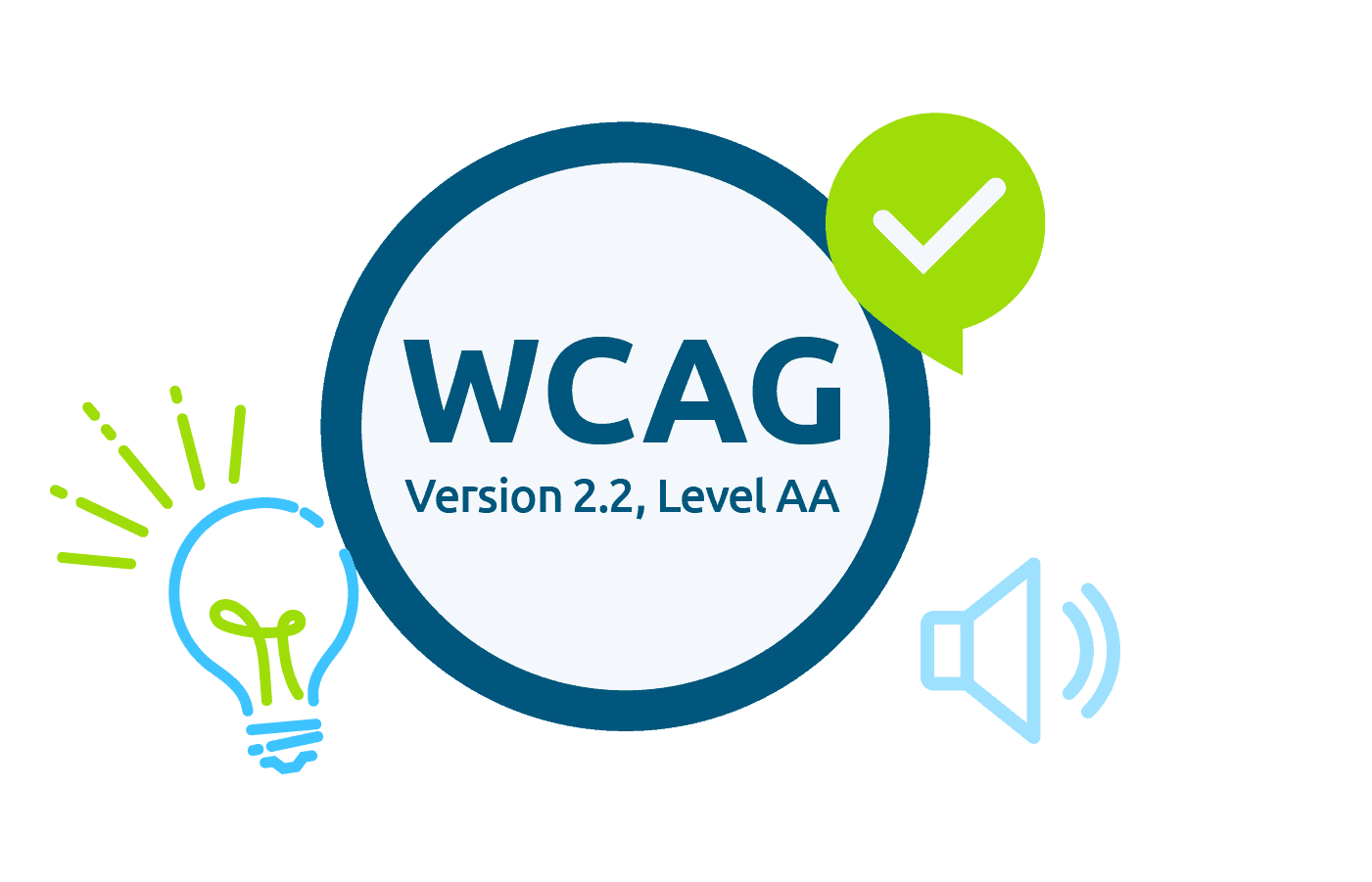 Richtlijnen van de EAA WCAG 2.2